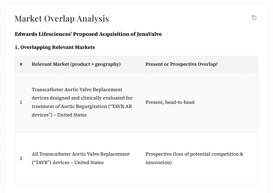 Law firm report view