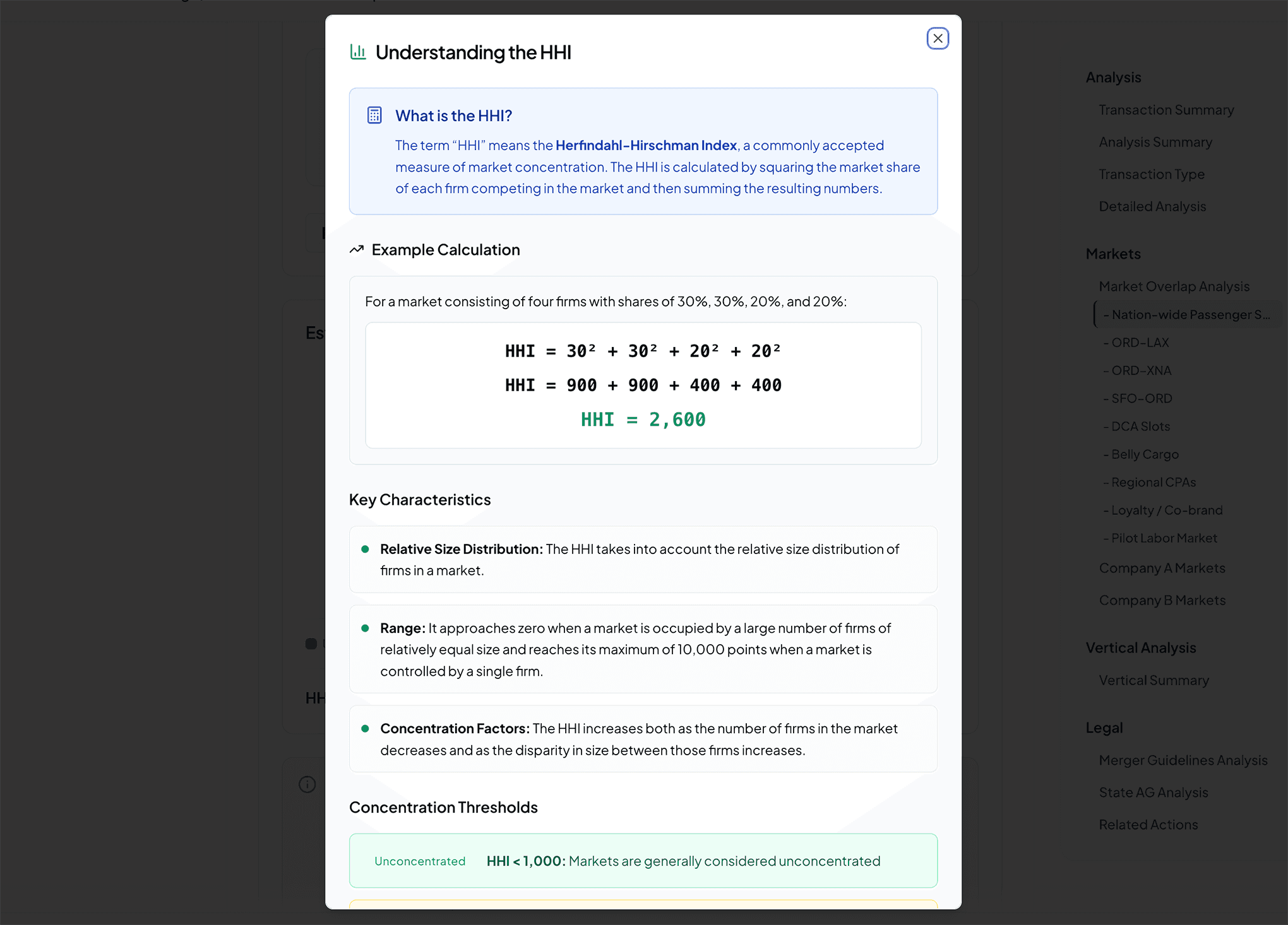 Plain-language HHI and concentration context in Taimet